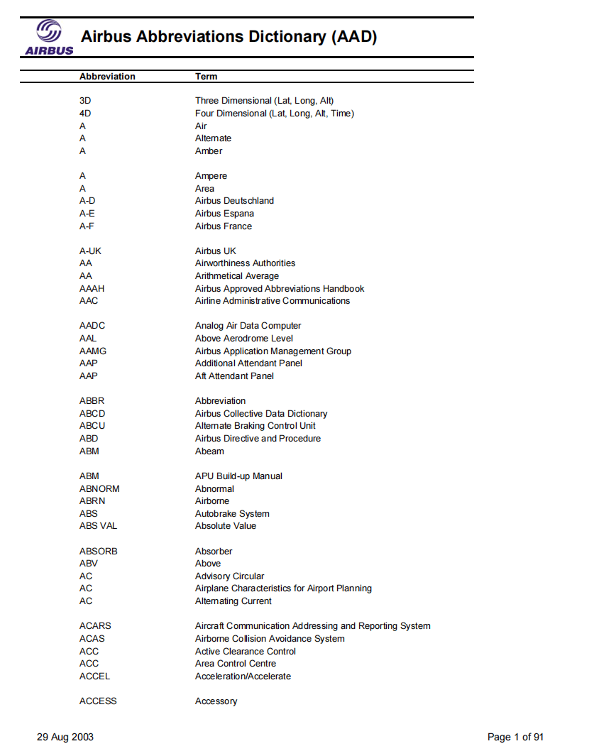 Airbus Abbreviations Dictionary (AAD)